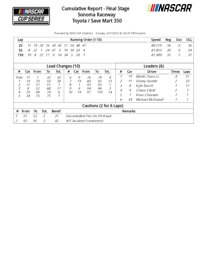 f929cee2a55b46fdb94e1e5fe489fbfcmSG2WO1J6plcg7L6-1